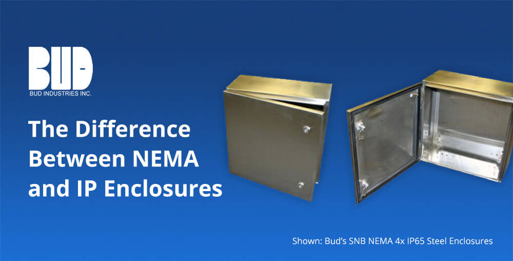 What is the difference between NEMA 4x and IP65 Steel Enclosures